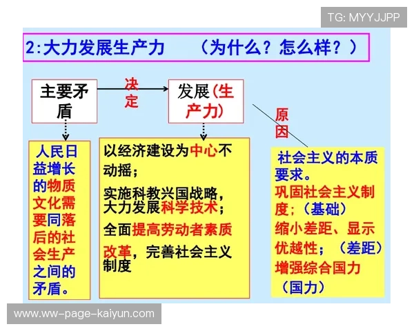 体育与政治:奥运会的政治纠葛,奥运会政治考点 体育与政治:奥运会的政治纠葛,奥运会政治考点